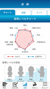 アプリ画面③
