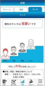 ランク機能